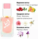  Shaik SHAIK /    462 Chanel 1 L`eau Rouge, 50 .