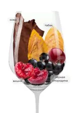 Вино Clarendelle by Haut-Brion Rouge, Domaine Clarence Dillon, 2016